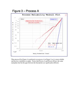 Figure 3 – Process A 
Figure 3 – Process A 
 
Thus process B in Figure 4 is preferred over process A in Figure 3 as it is mor
