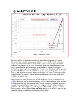 Figure 4-Process B
Figure 4-Process B
 
Process reliability technique uses currently available daily production information.