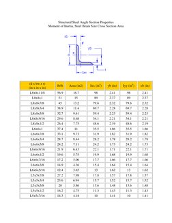 Steel Angle Section Properties Chart | PDF | Economic Sectors ...
