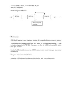 1/usr/TR1L3PCS/u0101, /usr/F&GL3TR1/PT_01
/usr/UTLL2PCS/u801 
Block configuration basics :
I/P