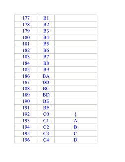 177  
B1  
  
178  
B2  
  
179  
B3  
  
180  
B4  
  
181  
B5  
  
182  
B6  
  
183  
B7  
  
184  
B8  
  
185  
B9