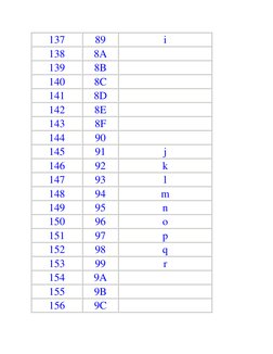 137  
89  
i  
138  
8A  
  
139  
8B  
  
140  
8C  
  
141  
8D  
  
142  
8E  
  
143  
8F  
  
144  
90  
  
145  
91  
j