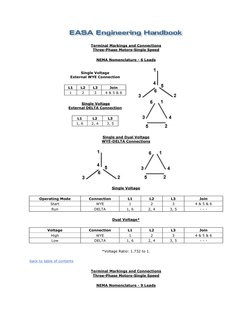 Motor Terminal Markings and Connections | PDF | Power (Physics) | Power ...