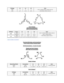 Motor Terminal Markings and Connections | PDF | Power (Physics) | Power ...