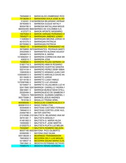 79294660 0
BARACALDO ZAMBRANO RODRIGO
79136294 0
BARAHONA AVILA JOSE ALVEIRO
3142431 3142431
BARBOSA BEJARANO HERNANDO RODRIG