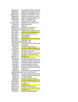 900179551 4
AGC PROACTIVIDAD LIMITADA
860029964 1
AGENCIA CAUCHOSOL DEL CENTRO LTDA
900201417 5
AGENCIA COLOMBIANA DE FLETES