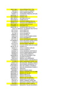 900011966 1
AVALUPERIAUTOS LTDA
9397593 0
AVELLA AVELLA RAMIRO
41783280 4
AVELLANEDA MARITZA
79460511 0
AVENDAÑO PIÑEROS ARTU