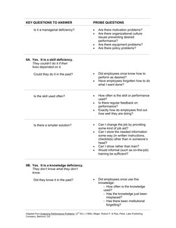 Mager Flowchart Mager and Pipe Performance Analysis Guide | PDF | Career & Growth