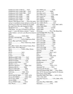 Master Codes for Satellite Receivers | PDF | Film And Video Technology ...