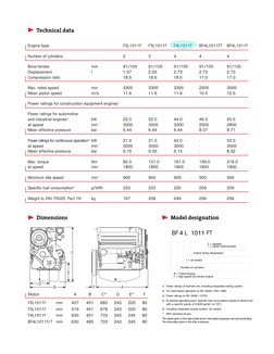 Deutz 1011 Engine Specifications | PDF | Engines | Cylinder (Engine)
