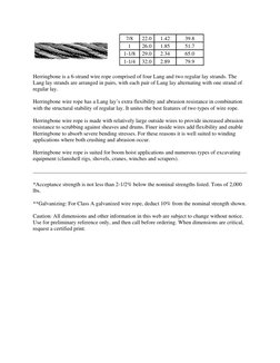 Standard Wire Rope Specifications Guide | PDF | Rope | Wire