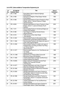 Comprehensive IRC Code List | PDF | Road | Road Surface