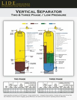 Vertical Separator
Two & Three Phase / Low Pressure
STANDARD ACCESSORIES:
1-wire mesh mist extractor
1-inlet deflector
1-spla