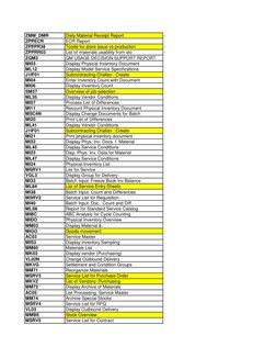 ZMM_DMR
Daily Material Receipt Report
-
ZPPECR
ECR Report
ZPPPR38
Tcode for store issue vs production
-
ZPPRR03
List of mater