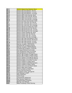 MC.9
INVCO: Material Anal.Selection,Stock
MC.A
INVCO: Mat.Anal.Selection, Rec/Iss
MC.B
INVCO: Mat.Anal.Selection, Turnover
MC