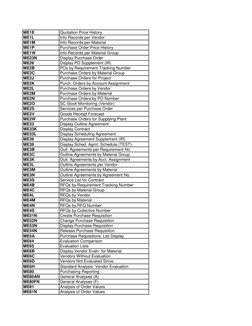 ME1E
Quotation Price History
ME1L
Info Records per Vendor
ME1M
Info Records per Material
ME1P
Purchase Order Price History
ME