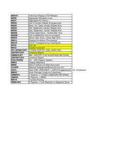 ME84A
Individual Display of SA Release
ME86
Aggregate Schedule Lines
ME87
Aggregate PO History
MEB5
List of Vendor Rebate Arr