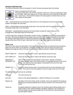 STRAND CONSTRUCTION 
The strand construction refers to the pattern in which the wires are placed within the strands. 
 
T