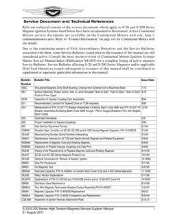 S-20/S-200 Series High Tension Magneto Service Support Manual
i
31 August 2011
 Service Document and Technical References
Rel