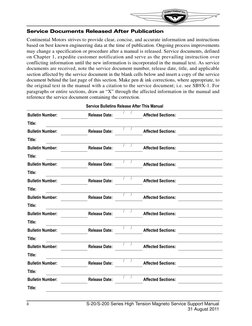 ii
S-20/S-200 Series High Tension Magneto Service Support Manual
31 August 2011
Service Documents Released After Publication