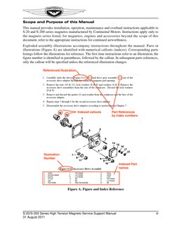 S-20/S-200 Series High Tension Magneto Service Support Manual
iii
31 August 2011
Scope and Purpose of this Manual
This manual