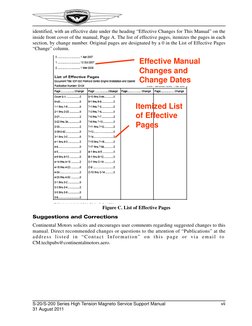 S-20/S-200 Series High Tension Magneto Service Support Manual
vii
31 August 2011
identified, with an effective date under the