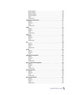 SuiteTalk Platform Guide
Request (attach). . . . . . . . . . . . . . . . . . . . . . . . . . . . . . . . . . . . . . . . . .