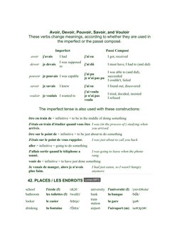 Avoir,  (http://ielanguages.com/mp3s/places.mp3)Devoir, Pouvoir, Savoir, and Vouloir
These verbs change meanings, according t