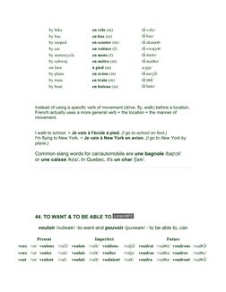 by  (http://ielanguages.com/mp3s/vouloirpouvoir.mp3)bike
en vélo (m)
/ɑ̃ velo/
by bus
en bus (m)
/ɑ̃ bus/
by moped
en scooter