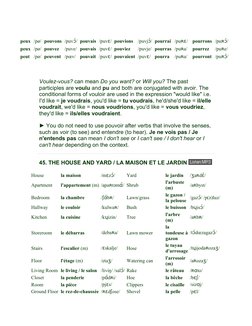 (http://ielanguages.com/mp3s/houseyard.mp3)
 
 
 
 
 
 
 
 
 
 
 
peux /pø/ pouvons /puvɔ̃/ pouvais /puvɛ/ pouvions
/puvjɔ̃