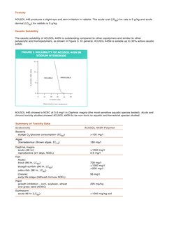 Acusol 445N | PDF | Chemical Substances | Chemistry