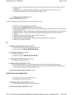  Tamil equivalent : Kazhudaikku theriyuma karpoora vaasanai (What does Donkey know about the smell of 
Camphor?).  
 Telugu