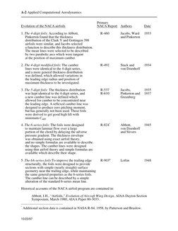 NACA Airfoil Geometry Overview | PDF | Airfoil | Fluid Dynamics