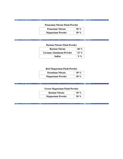 Potassium Nitrate Flash Powder 
Potassium Nitrate 
50 % 
Magnesium Powder 
50 % 
 
Barium Nitrate Flash Powder 
Barium Ni