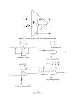 -3-
Copyright F.Merat
Ri
ii
ii
vin-
vin+
Av(Vin+-Vin-)
+
-
+
-
Vo
Ro
Figure 1. Equivalent Circuit for an Ideal Operational Am