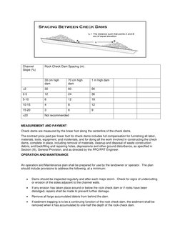 Channel 
Slope (%) 
 
Rock Check Dam Spacing (m) 
 
30 cm high 
dam 
70 cm high 
dam 
1 m high dam 
 
 
<2 
30 
60 
90