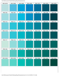 Full Pantone Solid Coated Color Chart | PDF | Color | Communication Design