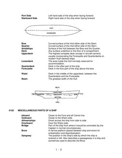 Portside Meaning Essential Ship Terminology Guide | PDF | Ships | Deck (Ship)