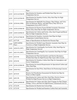 Pipes 
A333 A333/A333M-99 
Specification for Seamless and Welded Steel Pipe for Low-
Temperature Service 
A335 A335/A335M-99