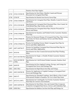 Stainless Steel Pipe Nipples 
A742 A742/A742M-98 
Specification for Steel Sheet, Metallic Coated and Polymer 
Precoated for C