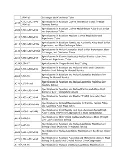 (1996) e1 
Exchanger and Condenser Tubes 
A192 A192/A192M-91 
(1996) e1 
Specification for Seamless Carbon Steel Boiler Tubes