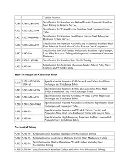 Tubular Products 
A789 A789/A789M-00 
Specification for Seamless and Welded Ferritic/Austenitic Stainless 
Steel Tubing for G