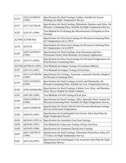 A216 
A216/A216M-93 
(1998) 
Specification for Steel Castings, Carbon, Suitable for Fusion 
Welding, for High- Temperature Se