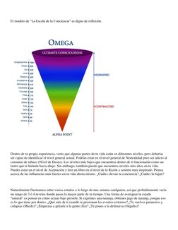 Escala de Conciencia de David Hawkins | PDF | Science | Ciencia filosófica