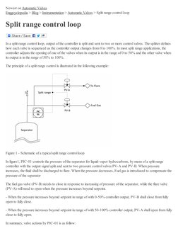 (http://www.enggcyclopedia.com/wp-content/uploads/2012/06/split-range-control-loop-sample.png) (http://www.addtoany.com/shar