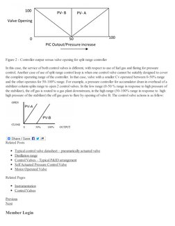 (http://www.enggcyclopedia.com/wp-content/uploads/2012/06/valve-action-figure.png) (http://www.addtoany.com/share_save#url=h