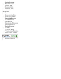 (http://www.s2member.com/)Physical Properties (http://www.enggcyclopedia.com/calculators/physical-properties/)
Piping Dimens