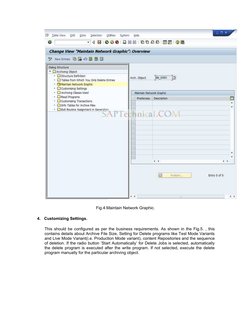 Fig.4.Maintain Network Graphic. 
4.     Customizing Settings. 
This should be configured as per the business requirements. As