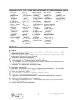 Chicago Area Grant Application Form 
 
 
 
 
 
 
 
 
 
 
 Rev. 9/10 
1
 
 
 
 
Foundations/Corporate Giving Programs that acc