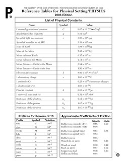 NYS Regents Physics Reference Tables | PDF | Quark | Electronvolt